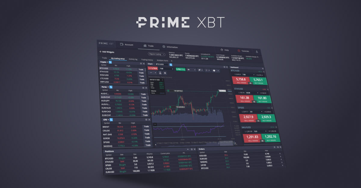 Comprehensive PrimeXBT Trading Guide for New Traders Comprehensive PrimeXBT Trading Guide for New Traders