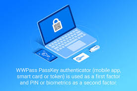 Secure and Easy Access Passhub Login