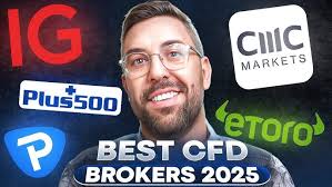 Discover the Best CFD Brokers for Your Trading Success - Best CFD Brokers Discover the Best CFD Brokers for Your Trading Success - Best CFD Brokers