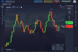 Mastering Pocket Option Trading Strategies and Insights