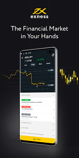 Discover the Benefits of Exness App for Traders 1